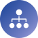 Enterprise Licensing